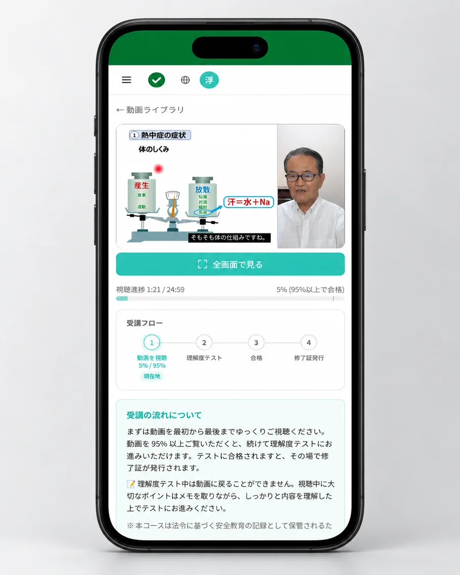 安プラの受講画面。講師の動画と視聴進捗、受講フロー(動画を視聴 → 理解度テスト → 合格 → 修了証発行)が表示されている